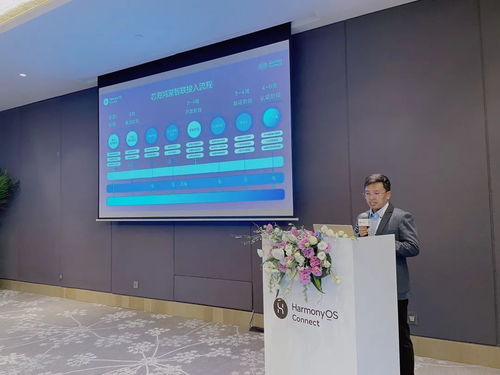 2025年度harmonyos connect伙伴峰会暨芯海科技分论坛圆满落幕